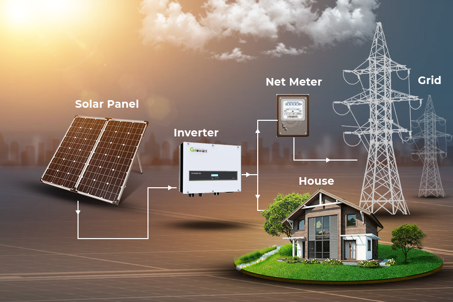 solar-panal-in-pakistan-guide.
